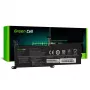 Batteri Green Cell LE125V2 Lenovo IdeaPad 3 15ADA05 15IIL05