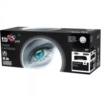 Toner til HP LJ Pro 400 genopfyldt ny OPC TH-80ARO