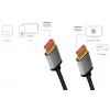 LogiLink DisplayPort-kabel 1 m sort grå CDA0104