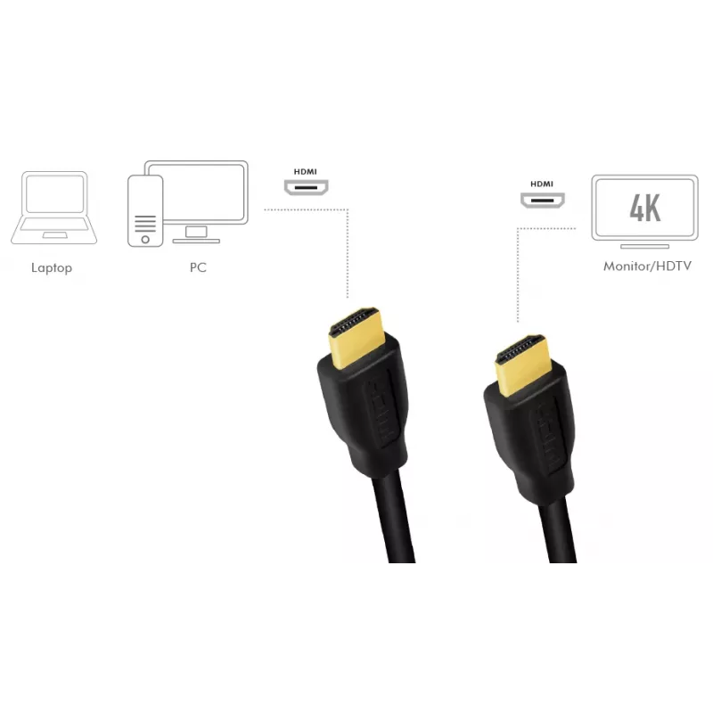 HDMI-kabel LogiLink CH0102 3 m