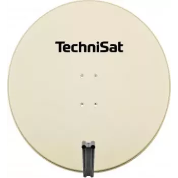 Technisat 1085/1644-antenne