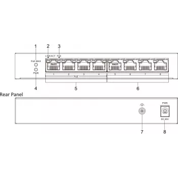 Hikvision DS-3E0508P-O 8-port 4-PoE unmanaged switch