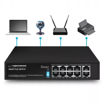 Esperanza 10-port PoE+-switch 10/100/1000 120W MATRIX ENS108