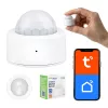 GREENBLUE Tuya Zigbee bevægelsessensor GB740