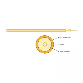 EFB Elektronik I-V(ZN)H 1E 9/125 OS2 Simplex 2,9 mm fiberkabel, gul