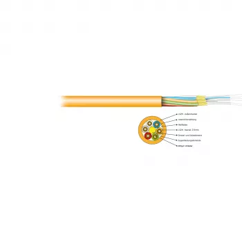 EFB Elektronik I-V(ZN)HH 2G 50/125µm OM4 LSOH 2,8mm fiberbulkkabel