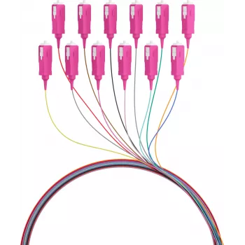 EFB Electronics fiberpigtail SC 50/125 OM4 12-farvesæt 2m - kabel-/adaptersæt - Singlemode eller Multimode