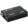 tvONE 1T-CT-641 sender, video/lyd/IR