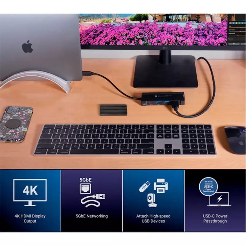Sonnet Echo 6 USB-C 5GbE multi-hub