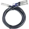 BLUELAN Kompatibelt NVIDIA 980-9I98H-00V001 Passivt 200Gb/s QSFP56 til 2x100Gb/s QSFP56 InfiniBand HDR Direct Attach Breakout-kabel, 2 meter, AWG26