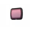 SUNNYLIFE ND4 NDX4 Full Grey Filter for DJI Mavic Air 2 / Air 2S