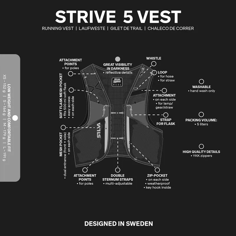 Silva Strive 5 Running Vest sort XS