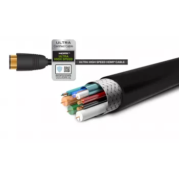 Gefen GEF-CAB-HS-HDMI-15M HDMI 2.1-kabel 15m 48Gbit/s 8K 4K HDR eARC sort