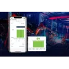 BLEBOX inputSensorQ WiFi 4-input-modul