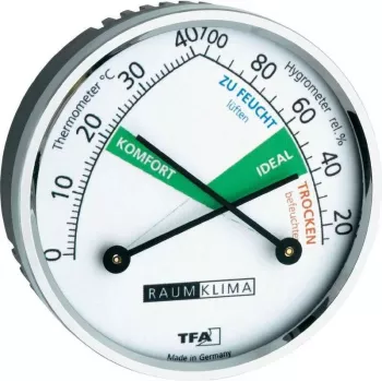 TFA Dostmann 452024 termo-hygrometer, analog, hvid/sølv, vægmontering eller bordstander, -15 til +55°C, 0-100% RH