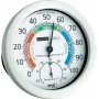 TFA Dostmann digitalt termo-hygrometer 45.2028