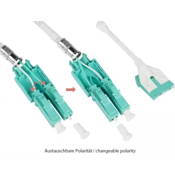 GoodConnections Alcasa LW-U820LC3 duplex multimode OM3 LC til LC fiber-patchkabel, 20 m, aqua