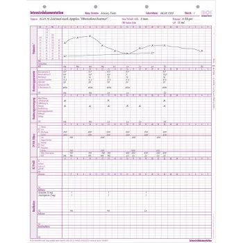 BOI intensivpleje-dokumentationsformularer, 50 ark, A4 9206-00279