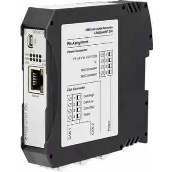 Ixxat CAN-Ethernet/IP-gateway, RJ45, 9-36 V DC, DIN-skinne 1.01.0332.20000