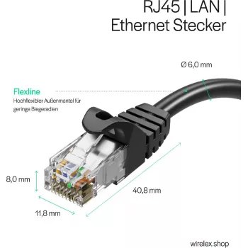 FLEXLINE FL31-39085 Cat.7 S/FTP PUR-patchkabel, RJ45, sort, 15 m
