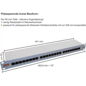 IT-BUDGET 19 inch patchpanel Profi S - Lav indbygningsdybde - Afskærmet - Cat.6A - 24 port - PoE+ klar - 1U - lysegrå (90ITBPP6A1G)