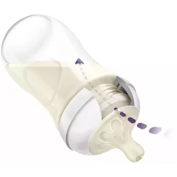 Philips Avent Natural Response nyfødt-gavesæt