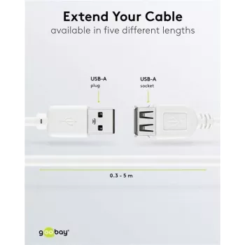 Wentronic USB 2.0 A han til hun forlængerkabel 5m hvid 96288