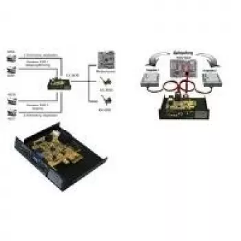 EXSYS EX-3455 2-port SATA III 6Gbps PCIe 2.0 x1 RAID-controllerkort (RAID 0/1, ASMedia ASM1061, low profile)