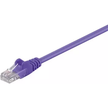 Wentronic 95234-GB Cat5e U/UTP RJ45 Ethernet-patchkabel
