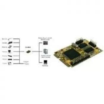 EXSYS EX-48023 Mini PCIe 2S seriel RS-232/1P parallel multi-I/O-controller