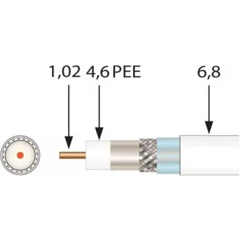 Televes SK6Fplus koaksialkabel 100 m hvid trefaset skærmet 75 ohm