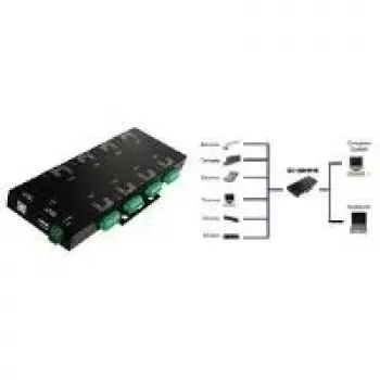 EXSYS EX-1339HMVS 8-port USB 2.0 til RS-232/422/485 seriel adapter med optisk isolering