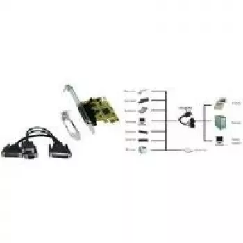 EXSYS EX-44343 PCIe Card – 2x RS-232 Serial + 1x Parallel
