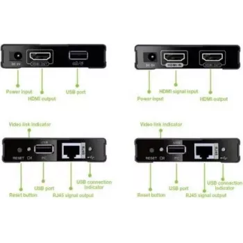 MANHATTAN HDMI KVM over IP extender-sæt 1080p, 60 m, Cat6, USB, sort 154437