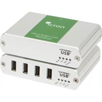 Icron Ranger 2324 KVM-extender sender og modtager (00-00412)