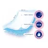 Kindii Pure & Soft babyunderlag 60x90 cm, 10-pak, engangs-hygiejneunderlag