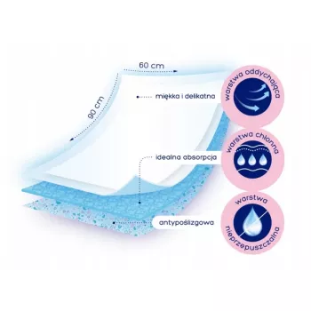 Kindii Pure & Soft babyunderlag 60x90 cm, 10-pak, engangs-hygiejneunderlag