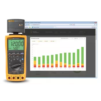 Fluke 789 ProcessMeter digitalmultimeter med loop-forsyning 3977194