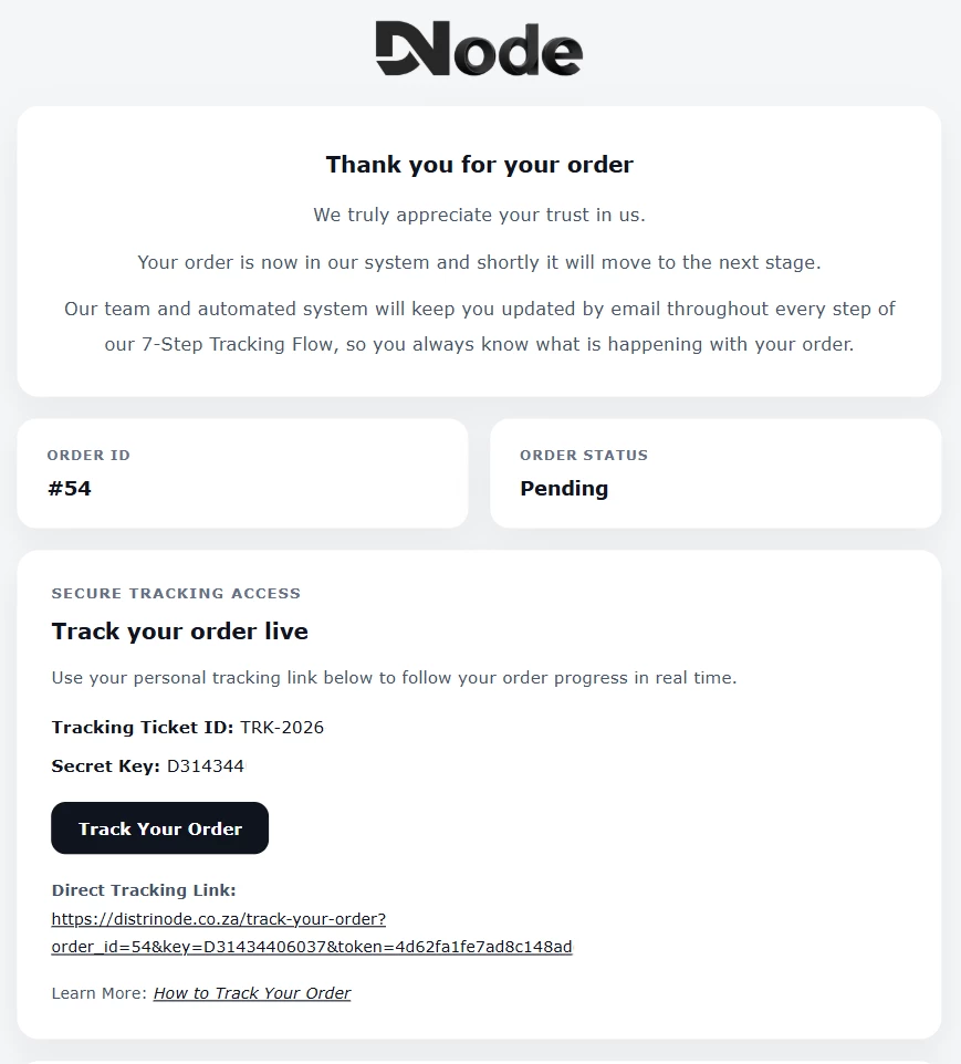 Eksempel på en e-mail med sporingsoplysninger